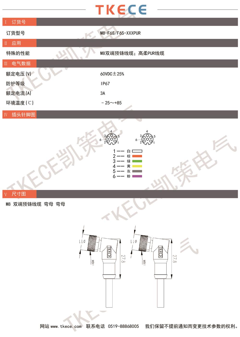 技術參數M8-F6S-F6S-XXXPUR.jpg