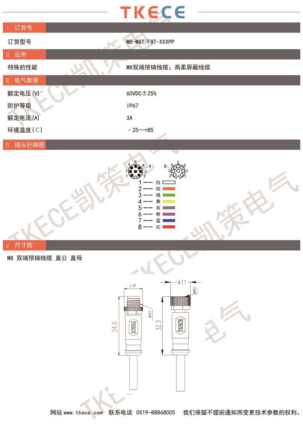 技術參數M8-M8T-F8T-XXXPP.jpg