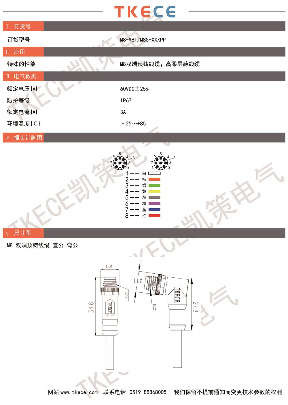 技術參數M8-M8T-M8S-XXXPP.jpg