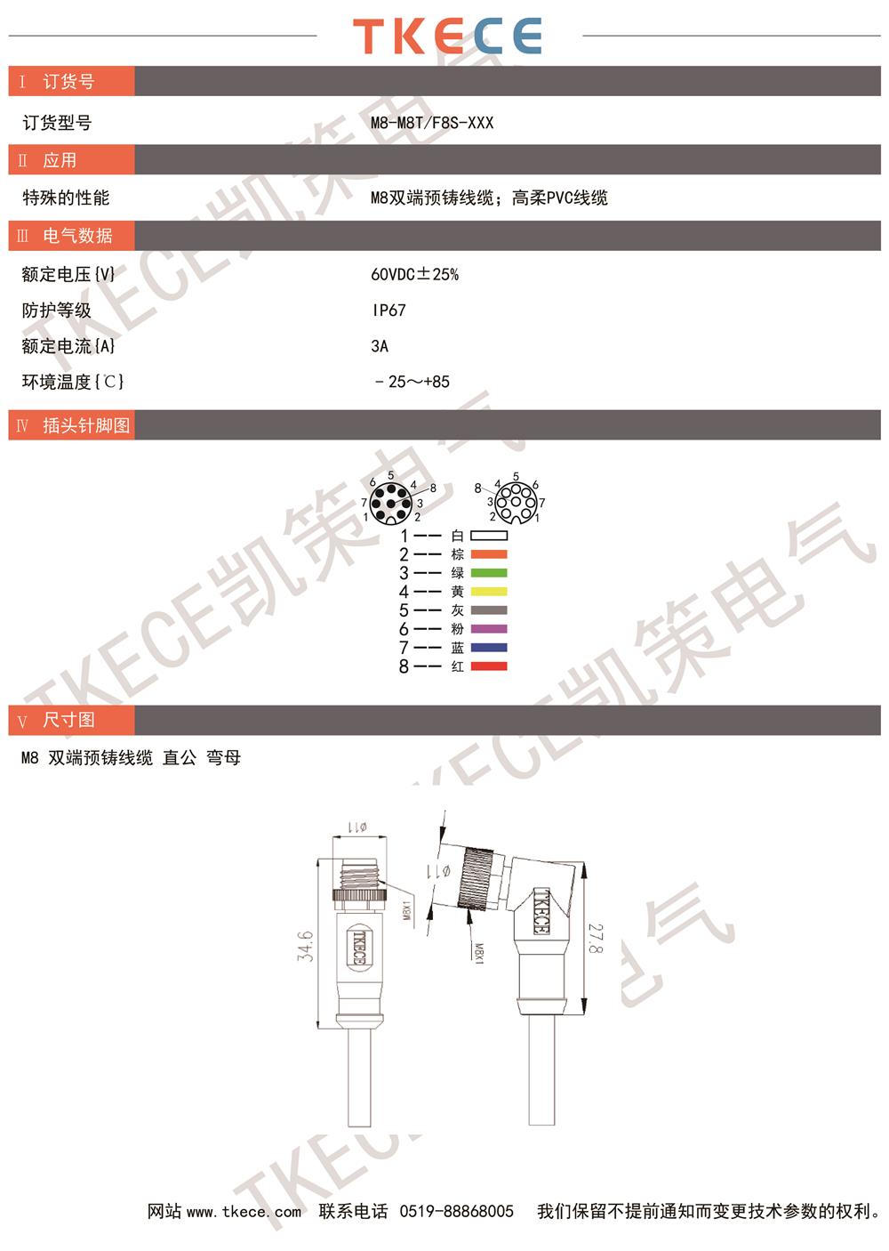 技術參數M8-M8T-F8S-XXX.jpg