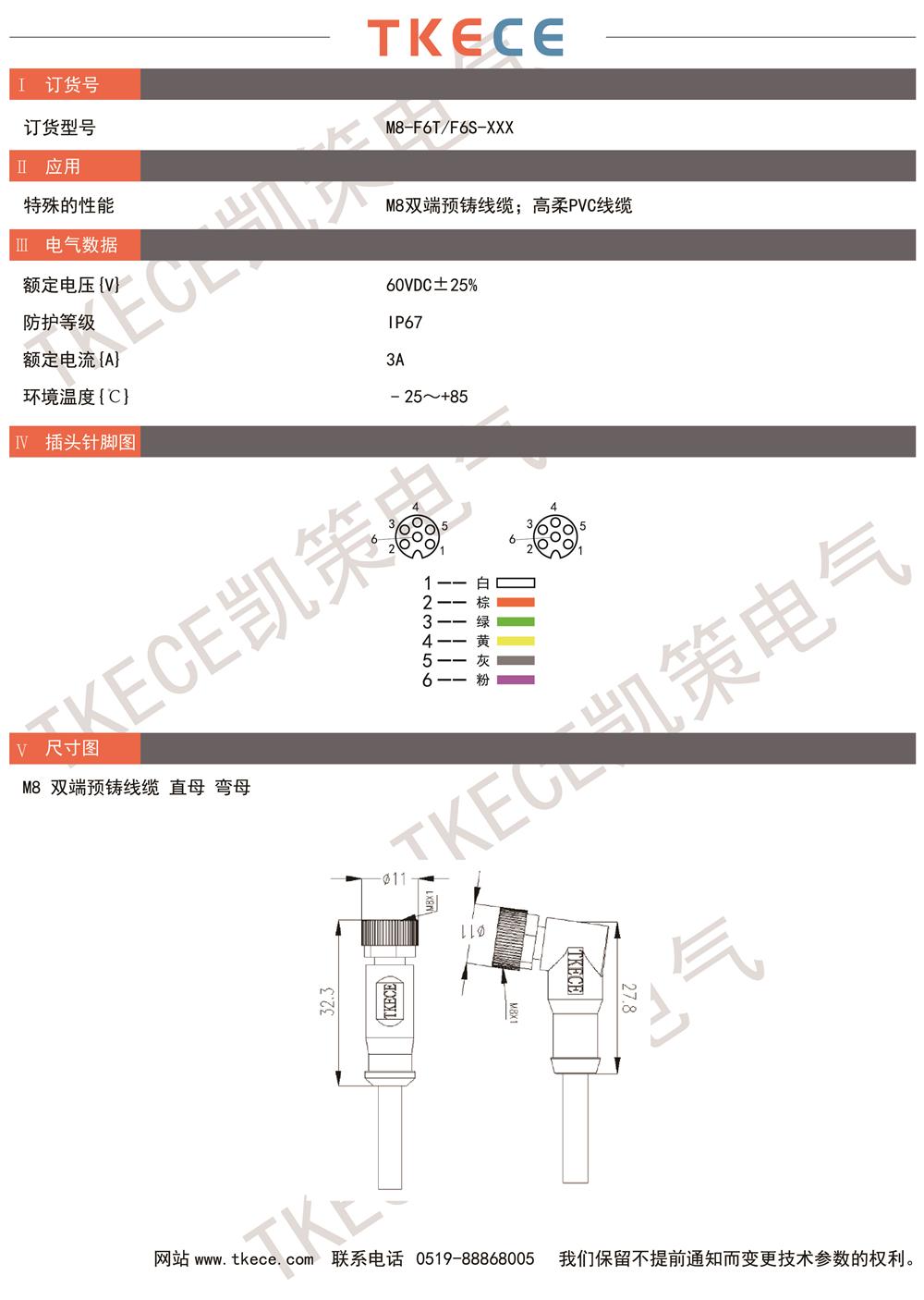 技術參數M8-F6T-F6S-XXX.jpg