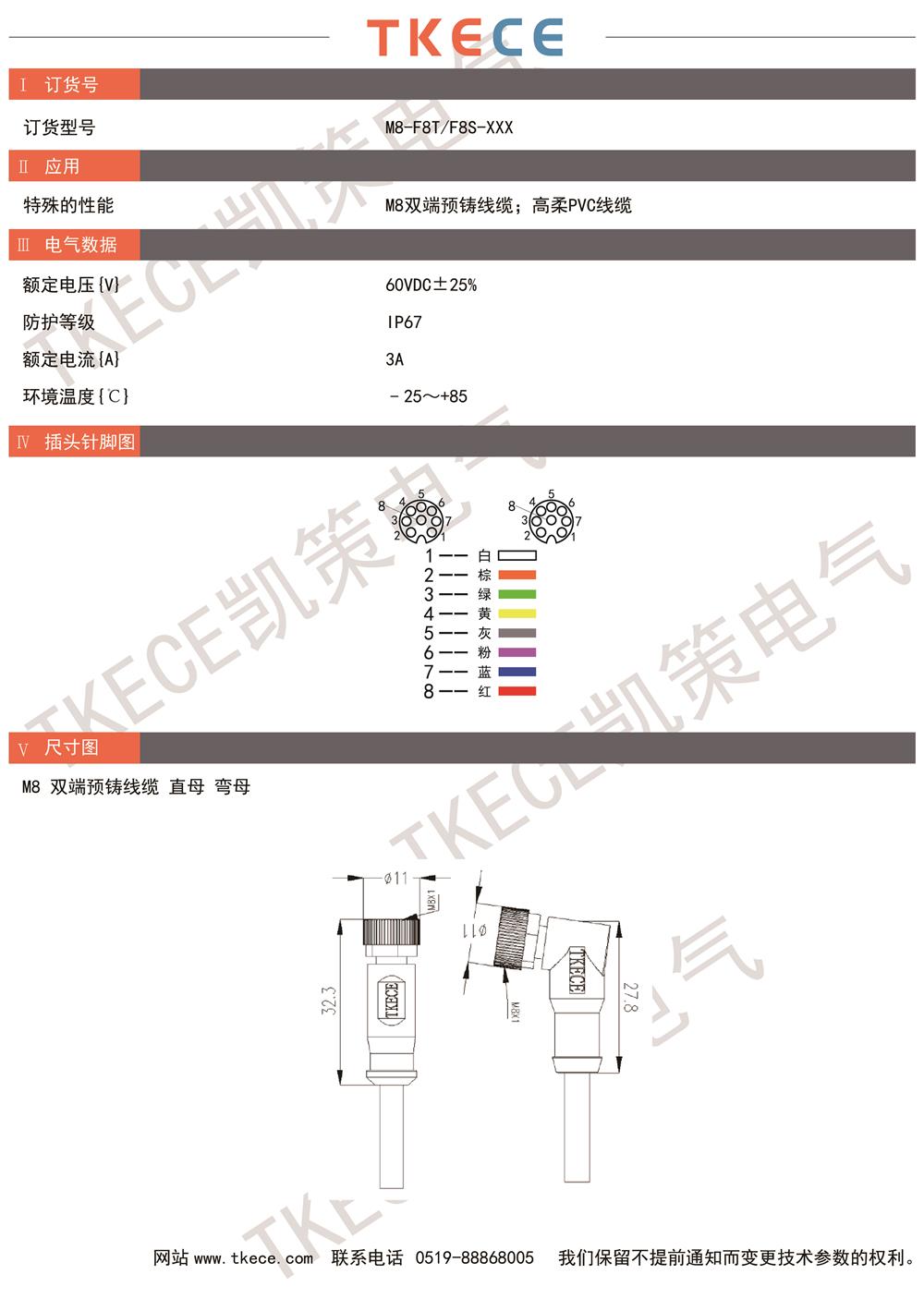 技術參數M8-F8T-F8S-XXX.jpg